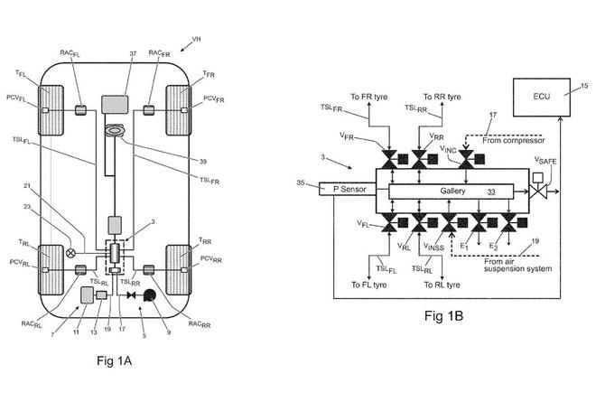 高大上！路虎申請輪胎充放氣系統(tǒng)專利
